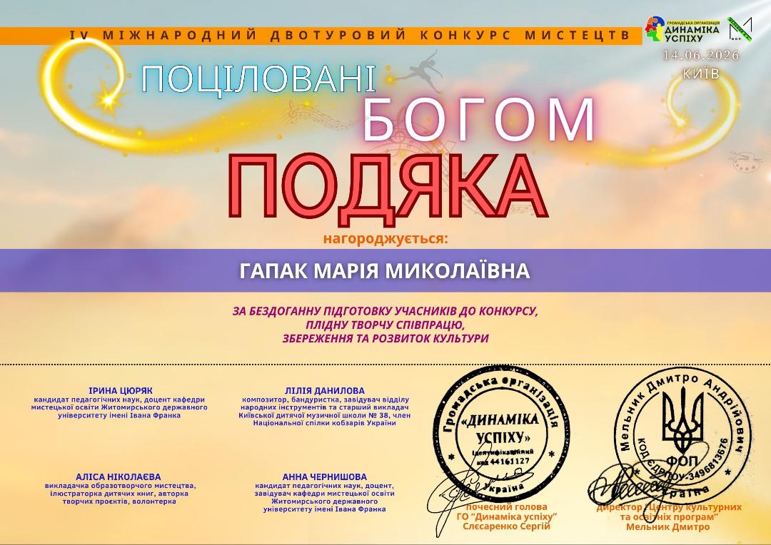 АНДРІАНА МІНДЗЯК СЕРЕД ПОЦІЛОВАНИХ БОГОМ